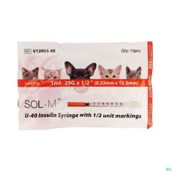 Caninsulin Seringue Insuline Vide 40ui 10