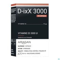 D-ixx 3000 Caps 120