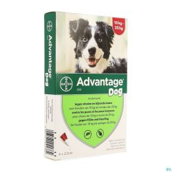 Advantage 250 Chiens 10
