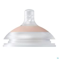 Difrax Mammafeel Tetine Mini Xs 0+